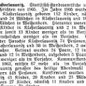 1906-01-11 Kl Kirchennachrichten Parochie